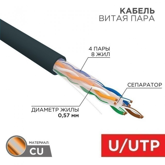 Кабель витая пара REXANT U/UTP, CAT 6, PE, 4PR, 23AWG, OUTDOOR, SOLID, черный, 305м 01-0058 Кабель витая пара REXANT U/UTP, CAT 6, PE, 4PR, 23AWG, OUTDOOR, SOLID, черный, 305м 01-0058